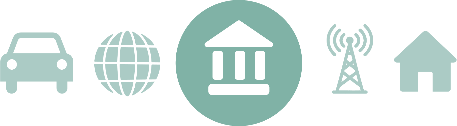 Retail banking