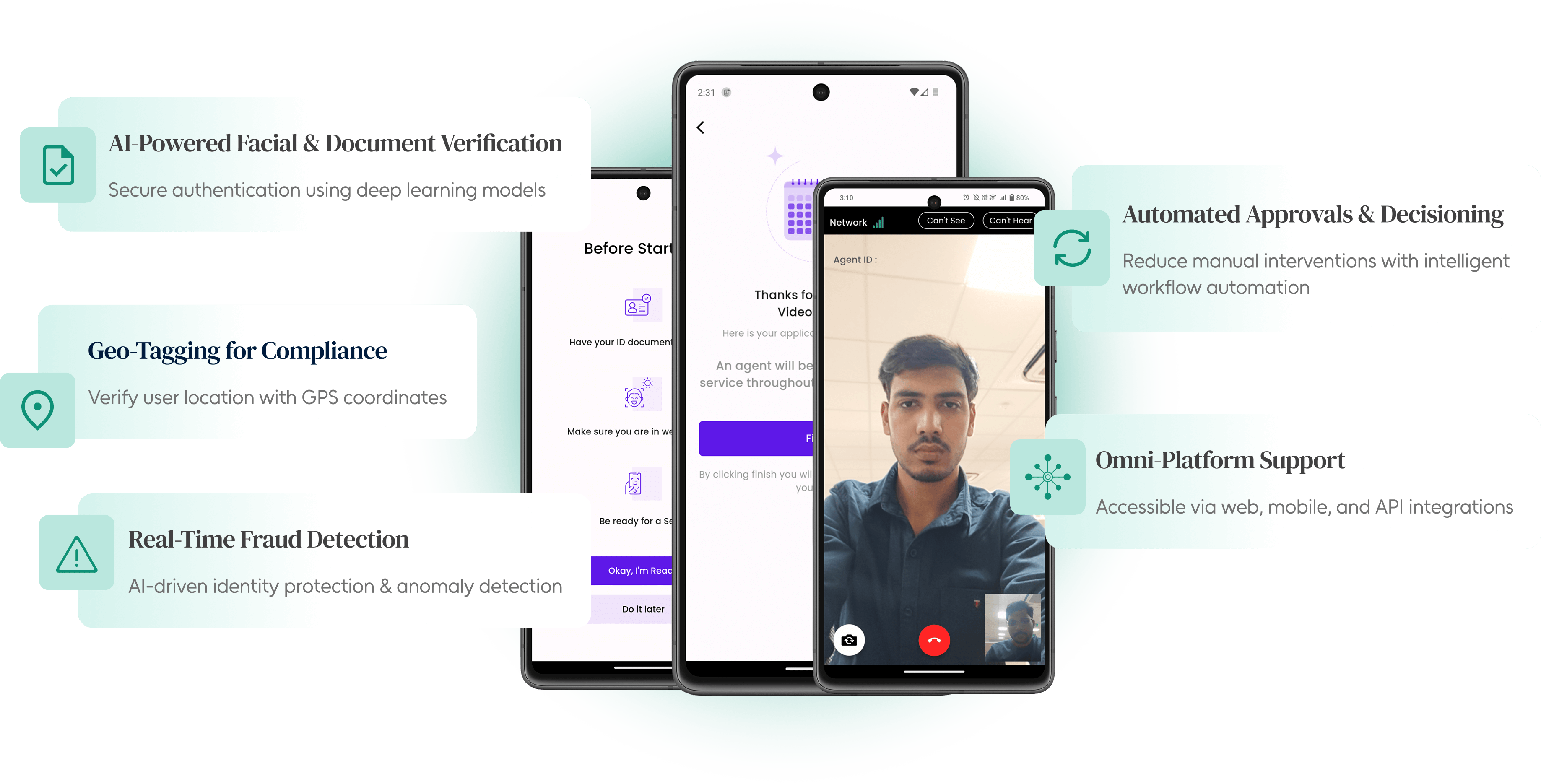 vCIP Solution