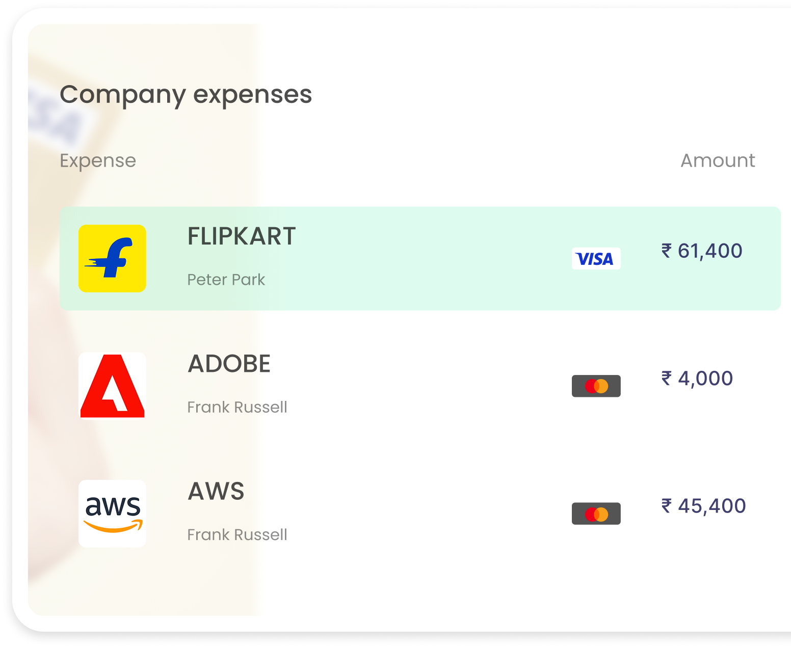 Smart Corporate Overlap