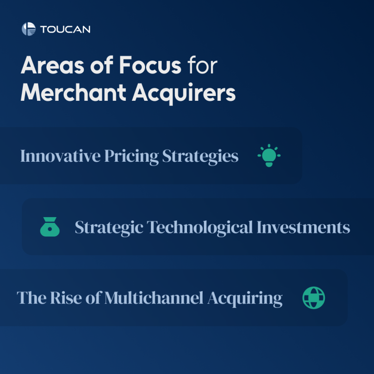 What is merchant acquiring? Who are merchant acquirers Merchant acquiring vs payment processing How to acquire merchants What does a merchant acquirer do? How do I choose a merchant acquirer?