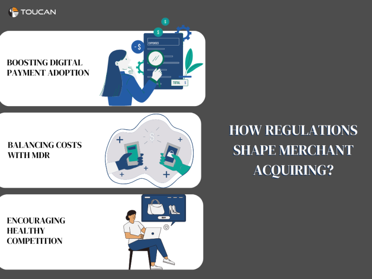 What is merchant acquiring? What are the benefits of merchant acquiring? What are the challenges in merchant acquiring? What is payment processing? What is example of merchant acquiring?