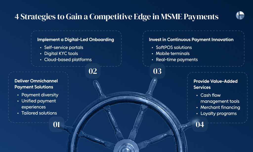 What is MSME business? What is meant by merchant acquiring? What is an example of merchant acquirer? What is merchant acquiring in MSME? Difference between merchant acquirer and payment gateway