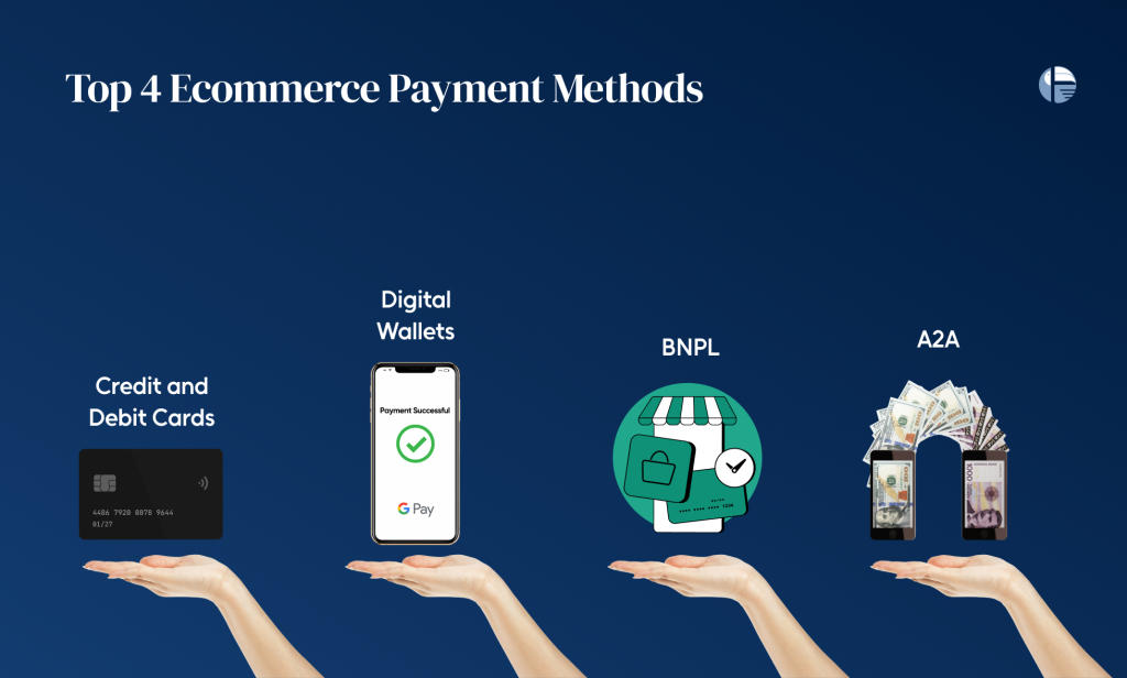 How Merchant Acquiring Transforms E-Commerce? What is Merchant acquiring in ecommerce What is ecommerce? Merchant acquiring for businesses what is ecommerce and how does it work? What is A2a payments what is BNPL in ecommerce How to pay with BNPL ?