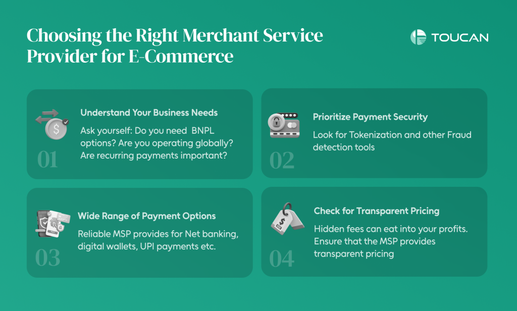 How Merchant Acquiring Transforms E-Commerce? What is Merchant acquiring in ecommerce What is ecommerce? Merchant acquiring for businesses what is ecommerce and how does it work? What is A2a payments what is BNPL in ecommerce How to pay with BNPL ? Right merchant acquirer for ecommerce