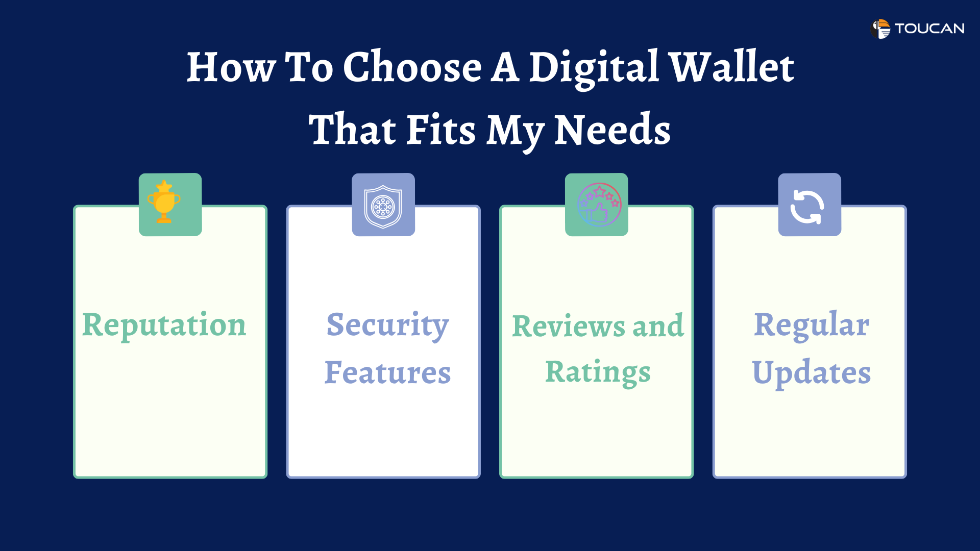 Digital Wallet That Fits My Needs