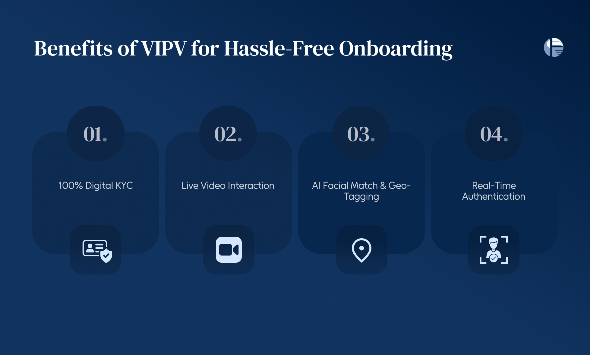 What is VIPV full form of VIPV 
