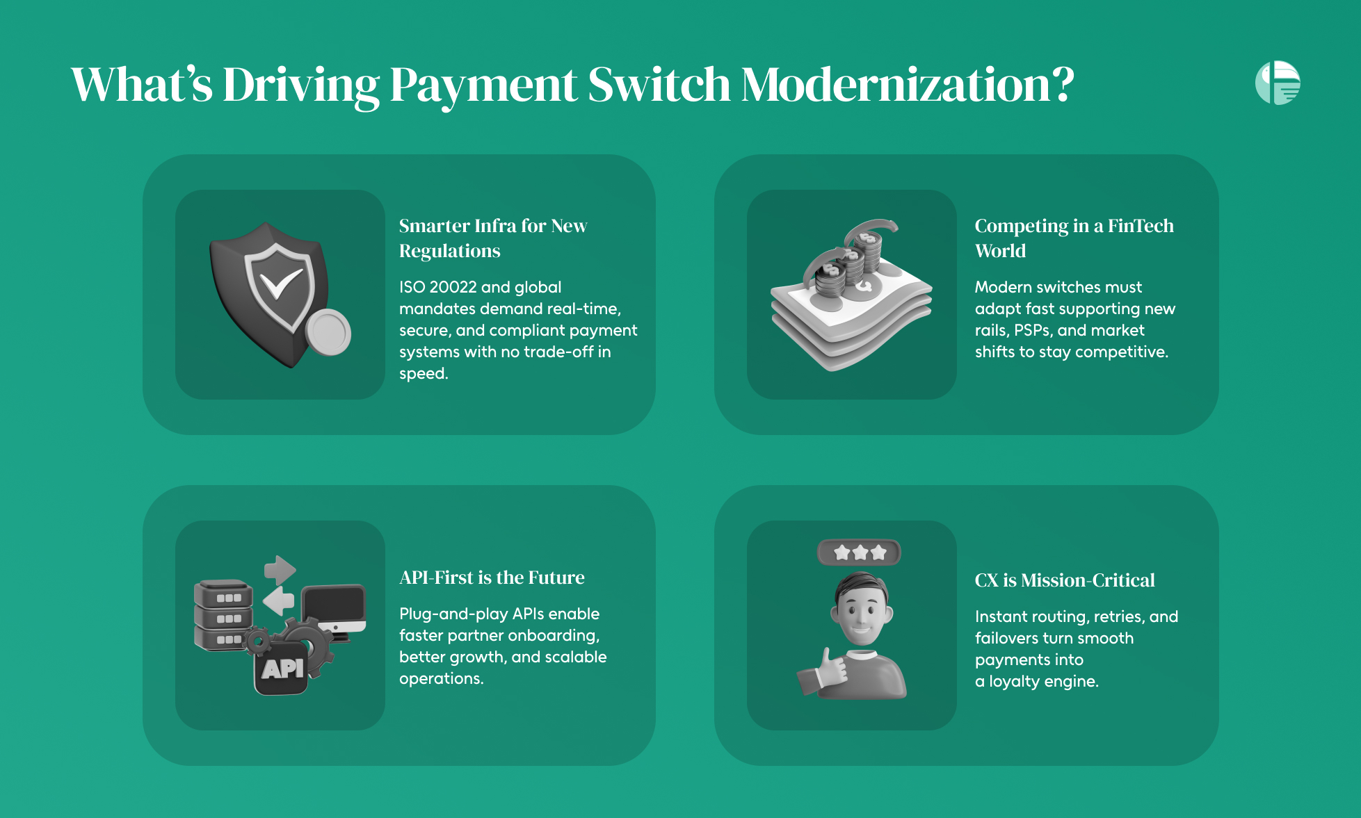 What is a payment switch?How does a payment switch works?What is payment processing?Is switch safe?Best payment switch for businesses How to select  a payment switchHow to Increase profits with payment switch