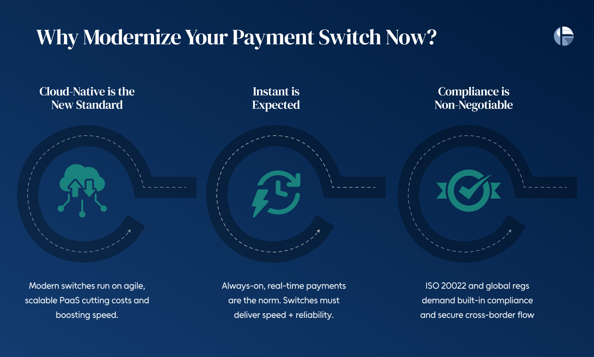 What is a payment switch?How does a payment switch works?What is payment processing?Is switch safe?Best payment switch for businesses 