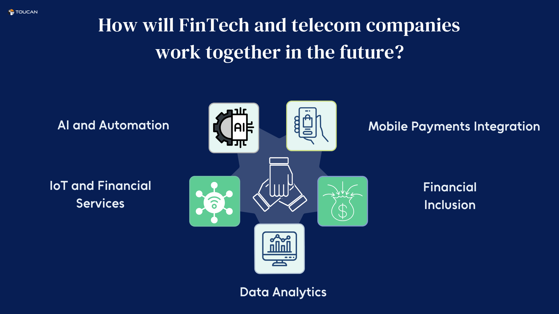 What is a mobile e wallet Definition of mobile e-wallet How mobile e-wallet works? Features of mobile e wallet What are telecom companies Telecom companies 