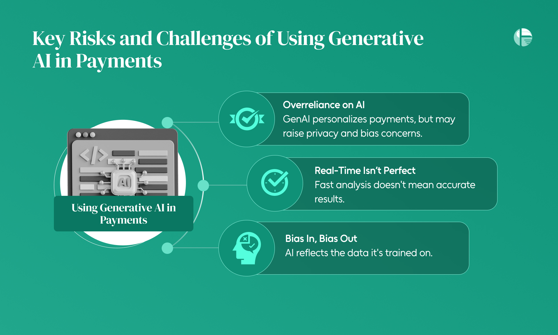 What is Generative AI What is the full form of Gen AIWhat is Gen AI in payments What are the use cases of Gen AIHow Gen AI models evolved Is Gen AI risky 