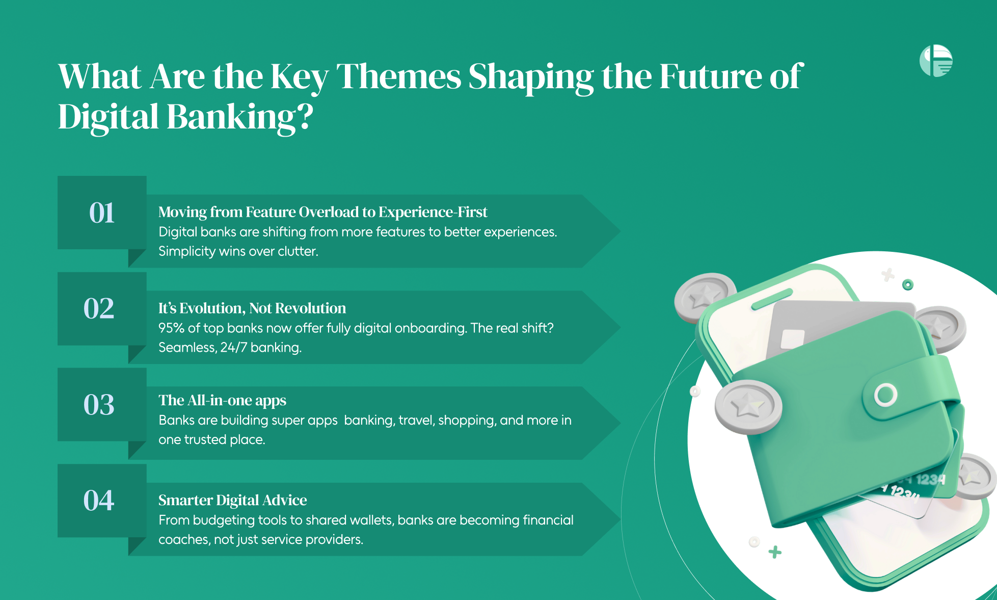 What is digital banking ? What is digital banking? What are online banking? best online business bank account 