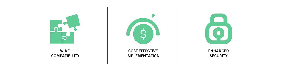 What are QR Payments How QR Payment works Is QR Payment safe?