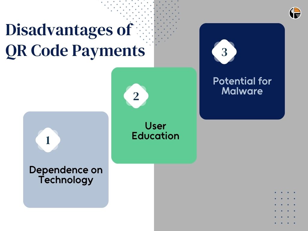 What is a QR Code Is a QR code safeHow QR codes workHow to scan QR codesMy QR code is not working