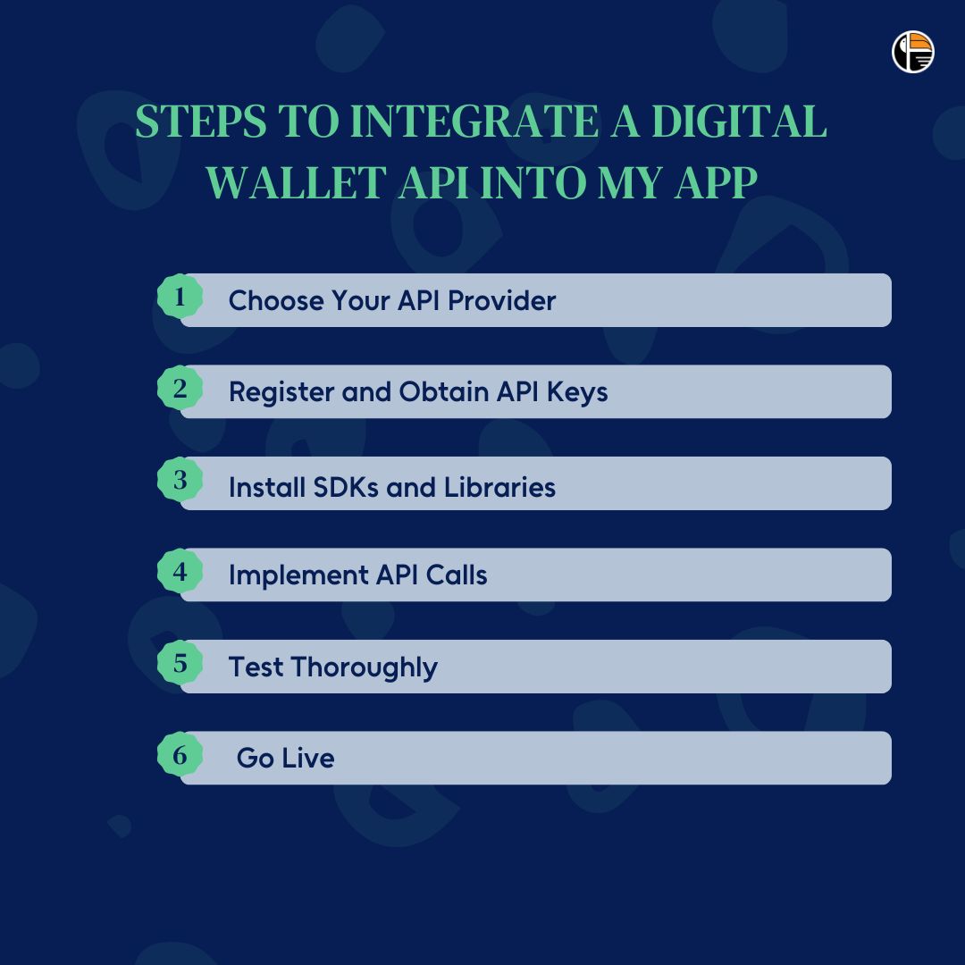 What are digital wallets? Are digital wallets safe? digital wallets for e-commerce 