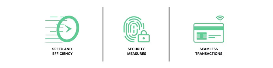 What is Tap and pay How to tap and pay? Is tap and pay safe? Features of tap and pay