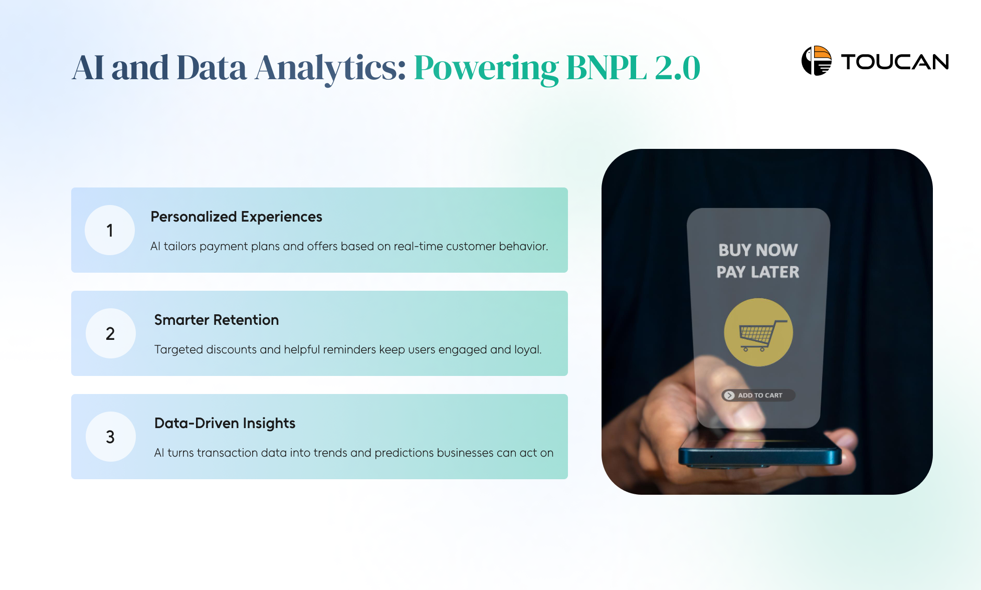 AI in BNPL Artificial Intelligence in BNPL 