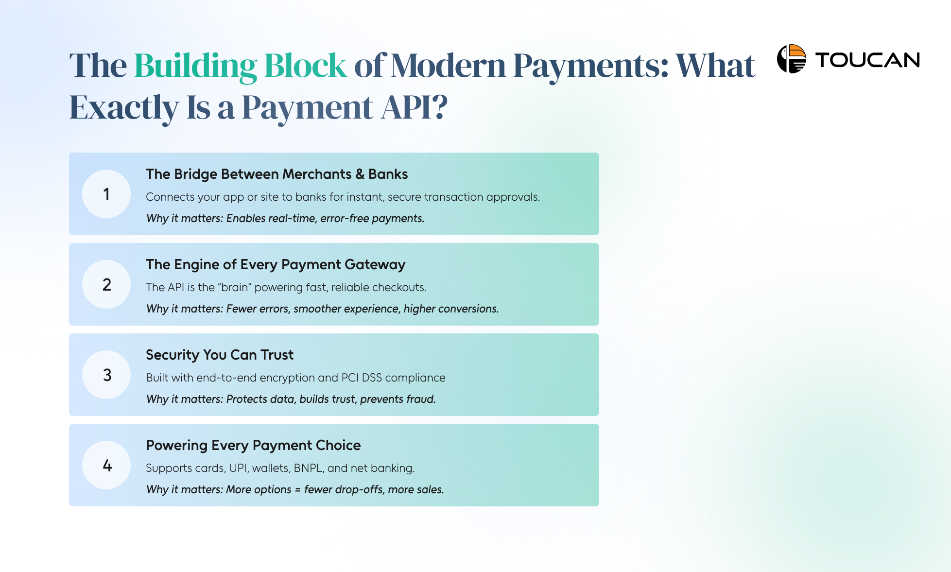 What Is a Payment API? What is API for payments?