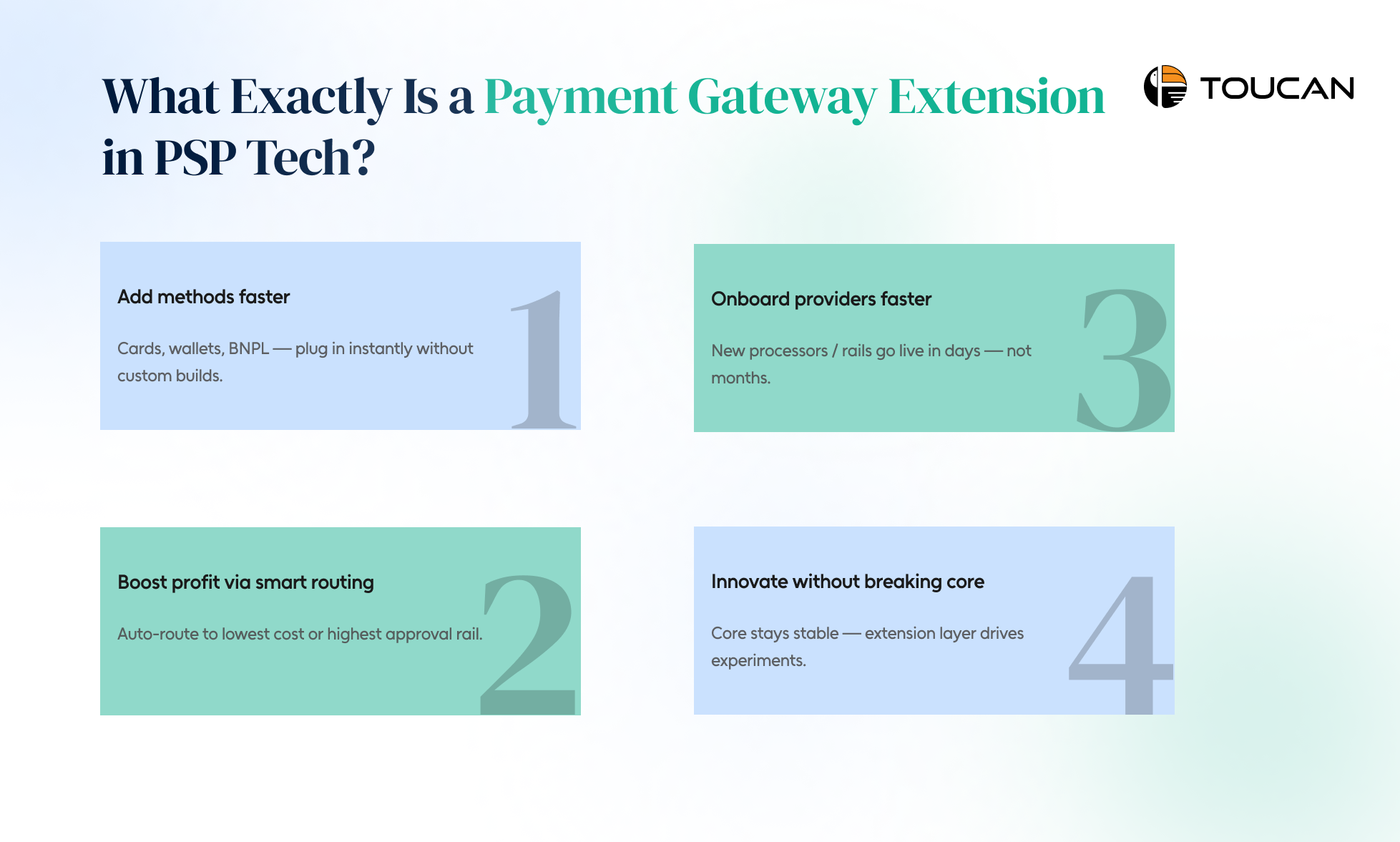 Payment Gateway Extension 