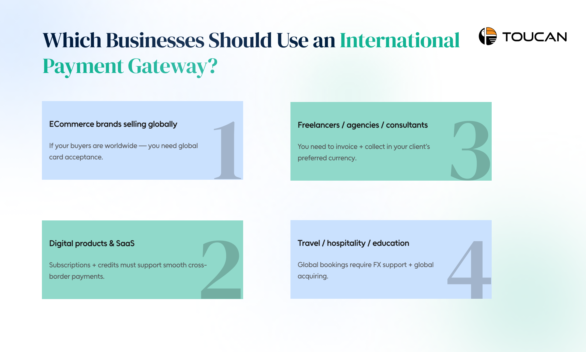 Best International Payment Gateway for Businesses