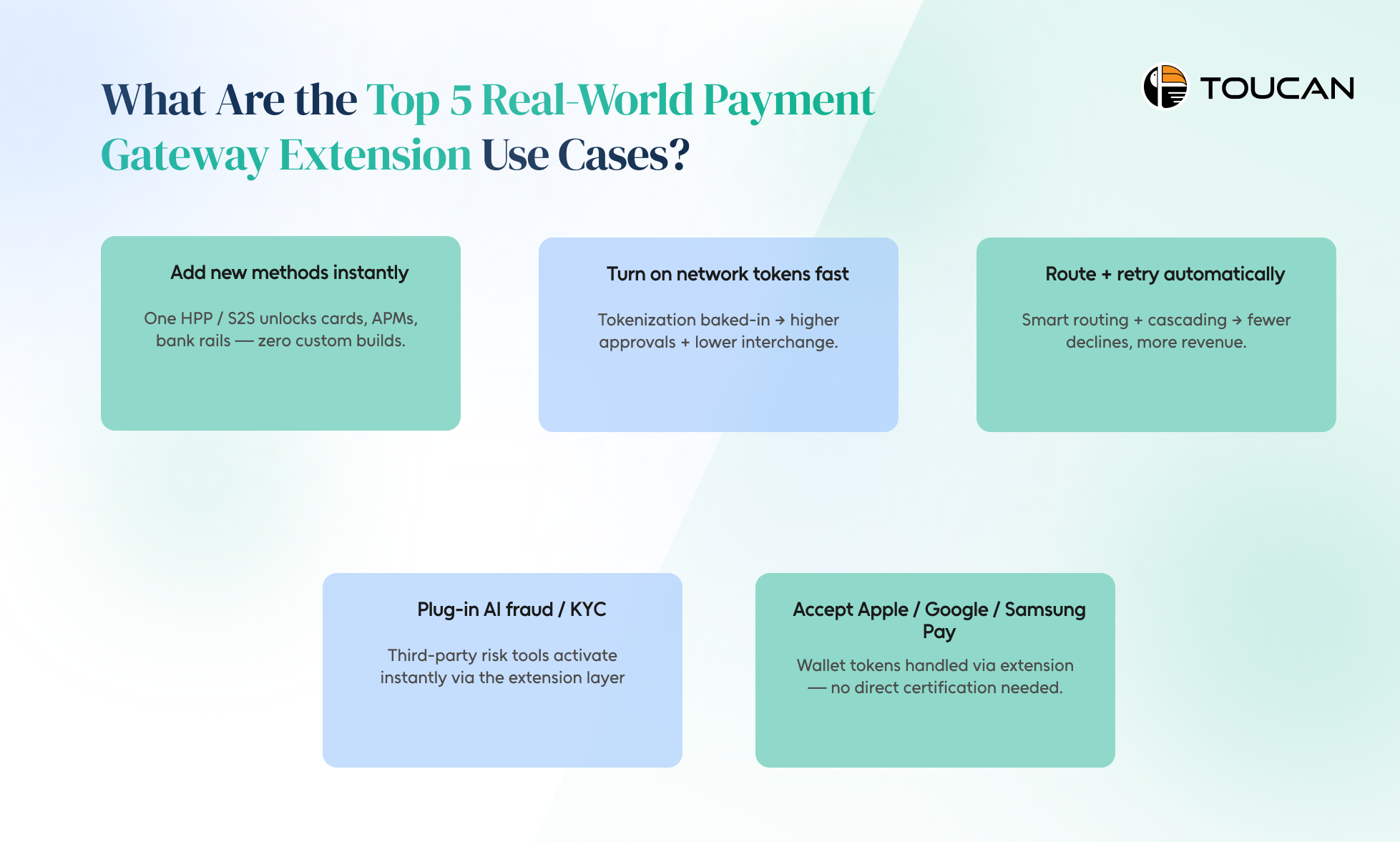 Top 5 Real-World Payment Gateway Extension Use Cases